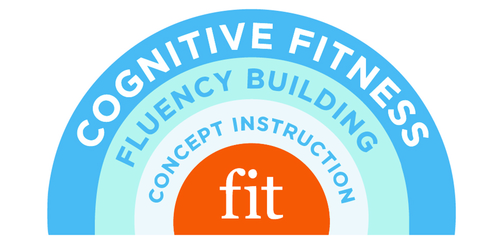 Fit Learning